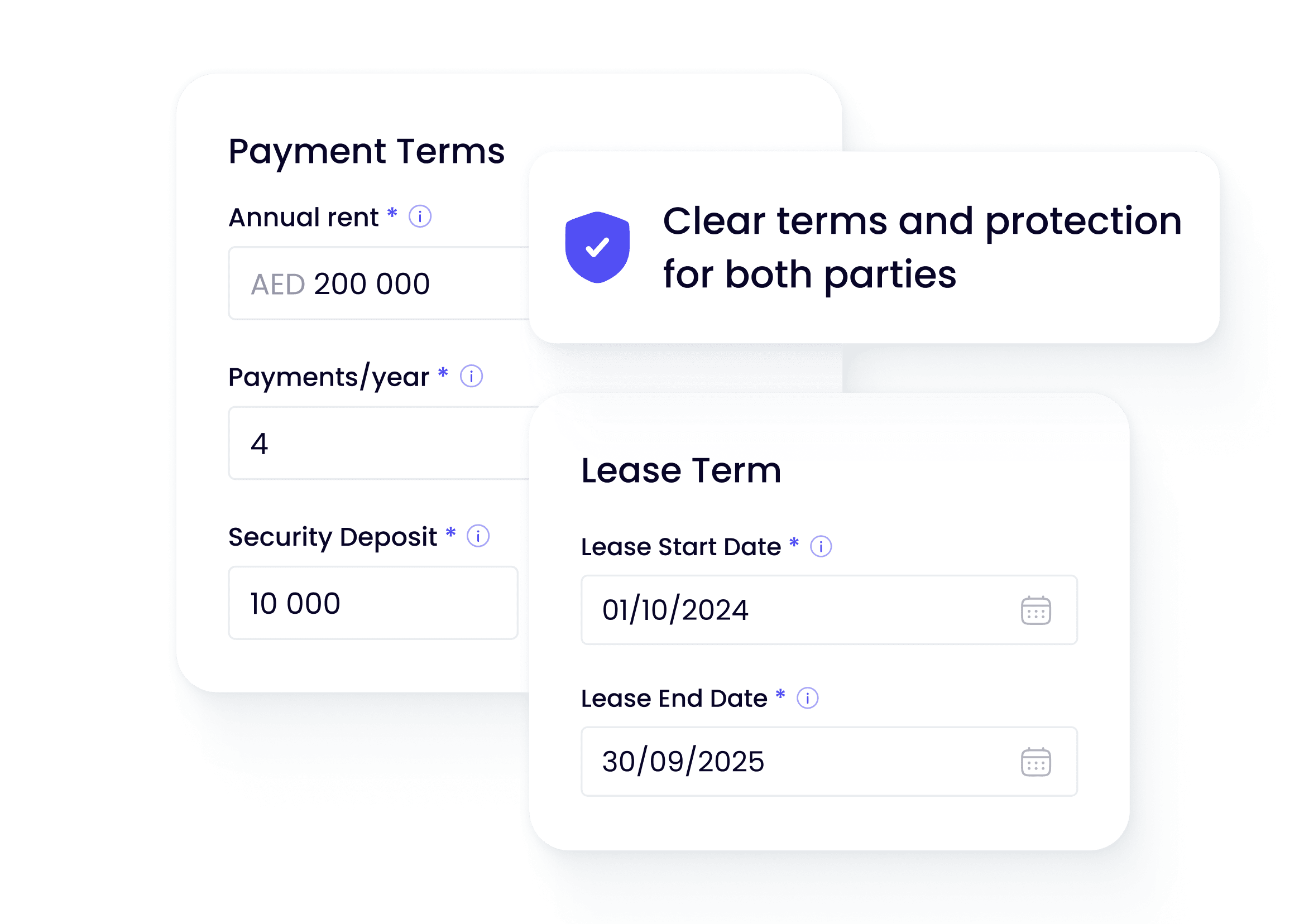 Safe Ways To Handle Digital Leases In UAE